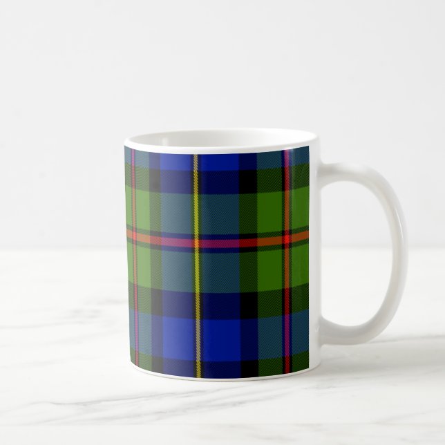 Macleod Scottish Tartan Coffee Mug (Right)