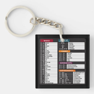 MacOs commands shortcut computer MacBook keypad  Keychain