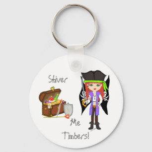 Mad Morgan Rackham Keychain