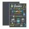 Mad Science Party Birthday Invitation Boy