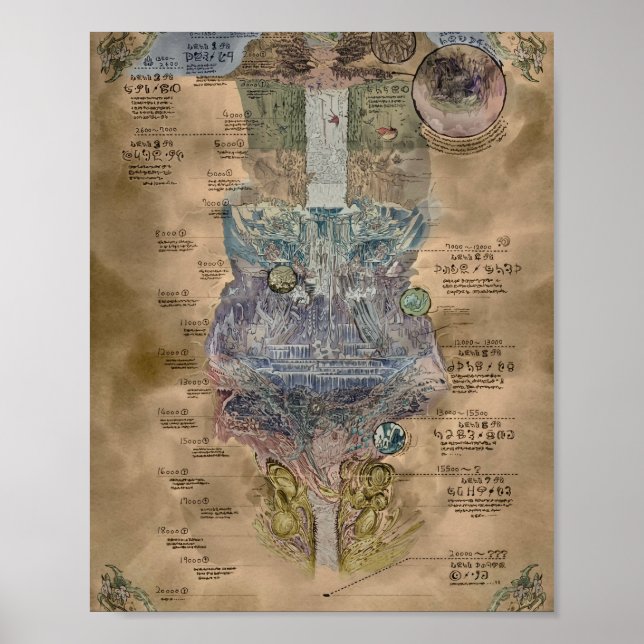 Made In A7  Poster (Front)