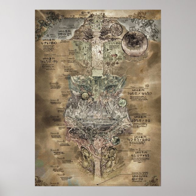 Made in Abyss  The Abyss Map Poster (Front)