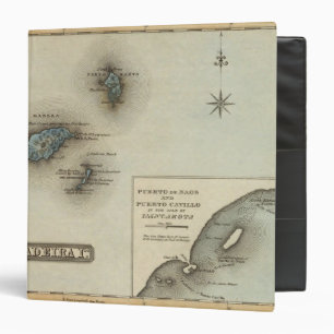 Madeira Ids Binder