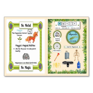 Maggie - Magnesium Horn Unicorn Trading Card