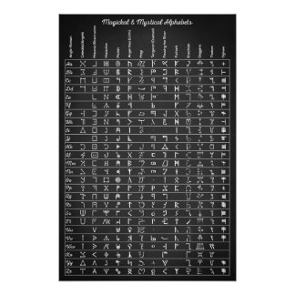 Magical and Mystical Alphabets Photo Print