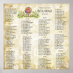 Magical Forest Circle of Love Flower Tree Wedding Poster