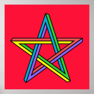 Magical Pentacle Poster
