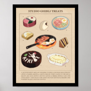 Magical Treats Food From Studio Ghibli Films Stick Poster