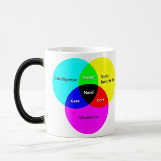 Magique Nerd Vénn Diagram morphing mug