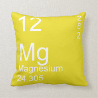 Magnesium
