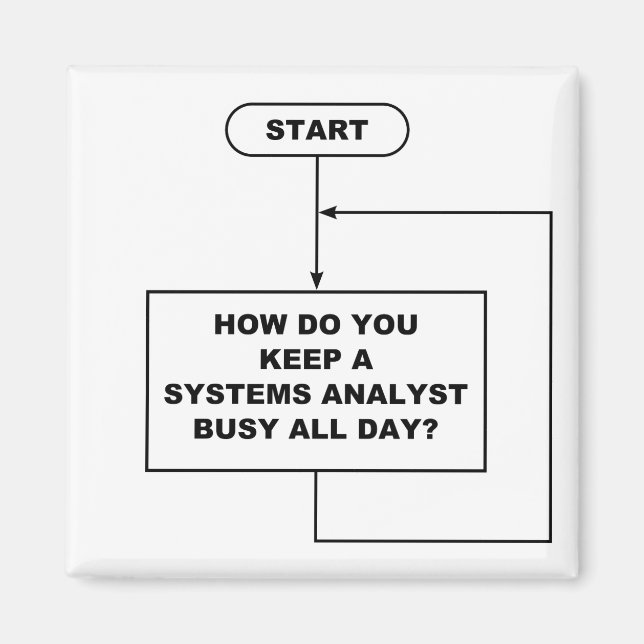 Magnet de l'analyste des systèmes (Devant)