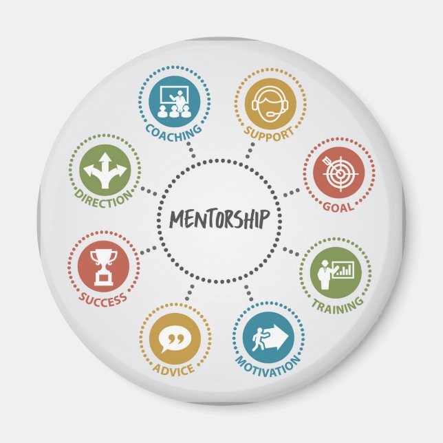 Magnet de mentorat (Devant)