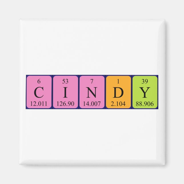 Magnet de nom de table périodique Cindy (Devant)
