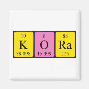 Magnet de nom de table périodique de la Kora