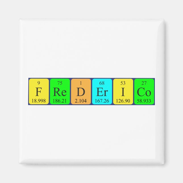 Magnet de nom de table périodique Frederico (Devant)