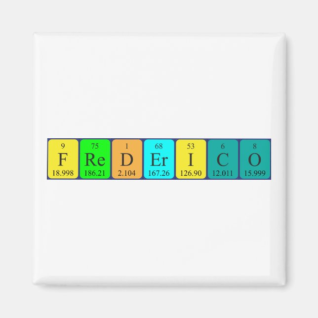 Magnet de nom de table périodique Frederico (Devant)