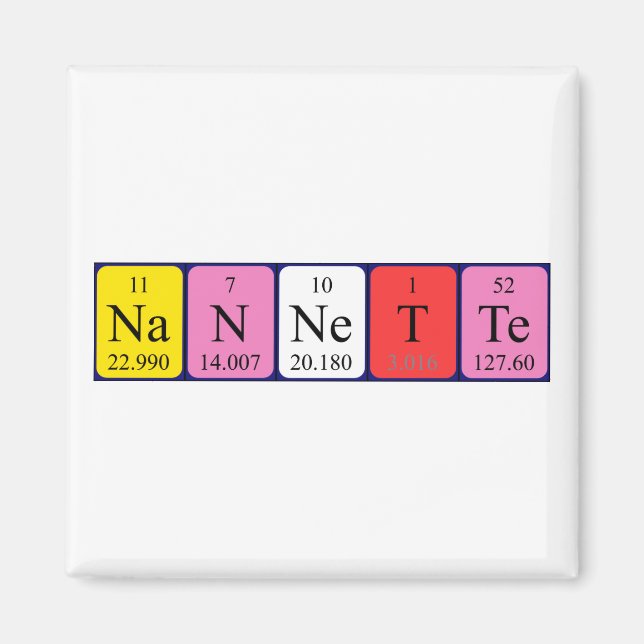 Magnet de nom de table périodique Nannette (Devant)