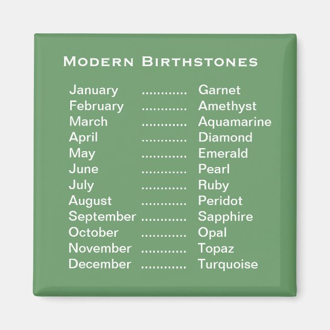 Magnet de pierres d'origine moderne (Devant)