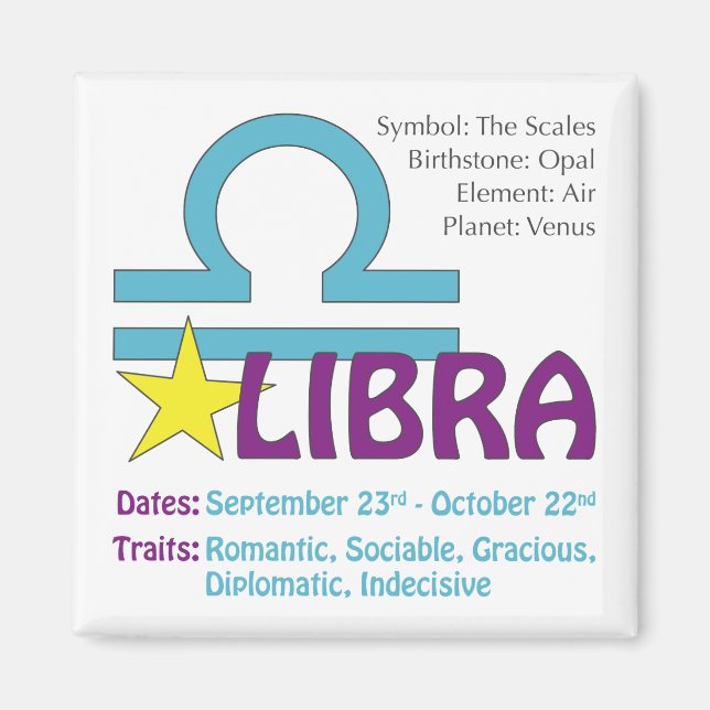 Magnet de traites Libra (Devant)