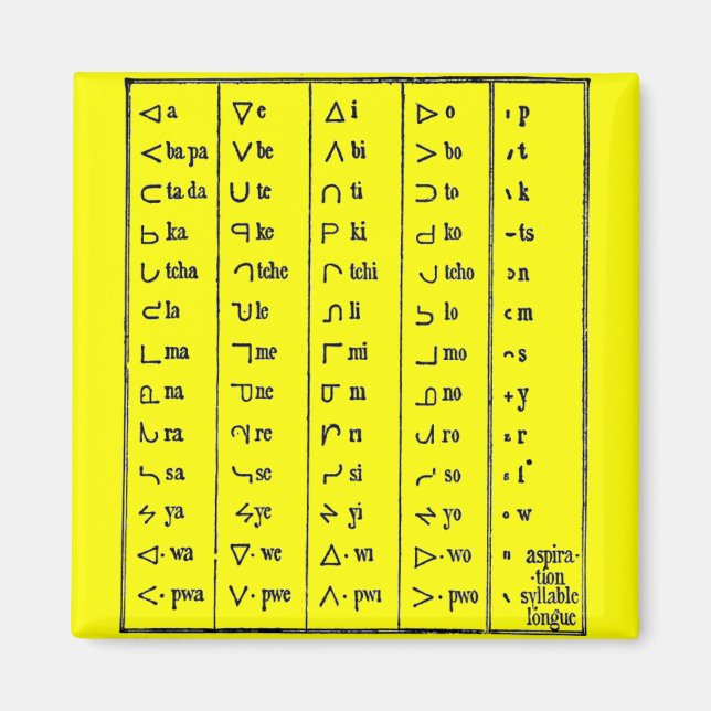 Magnet des symboles indiens (Devant)