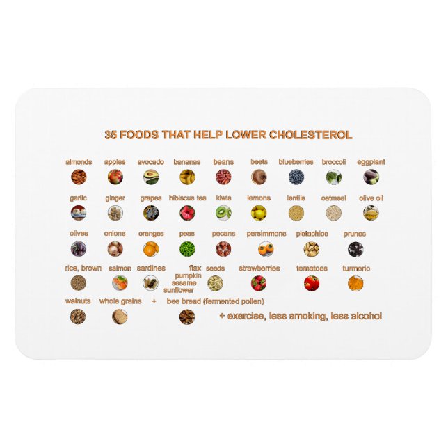 Magnet Flexible 35 Aliments qui aident à réduire naturellement le  (Horizontal)