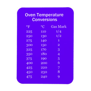 Magnet Flexible Aimant de conversion de Temp de four