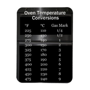 Magnet Flexible Aimant de conversion des températures du four