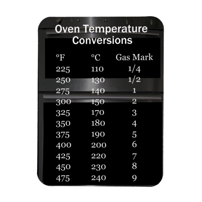 Magnet Flexible Aimant de conversion des températures du four (Vertical)
