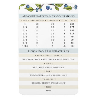 Magnet Flexible Aimant de mesures et températures pour la cuisson