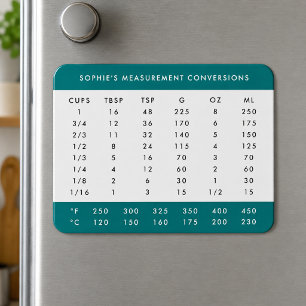 Magnet Flexible Aimant de réfrigérateur Tableau de conversion de