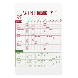 Magnet Flexible Appareillement de vin