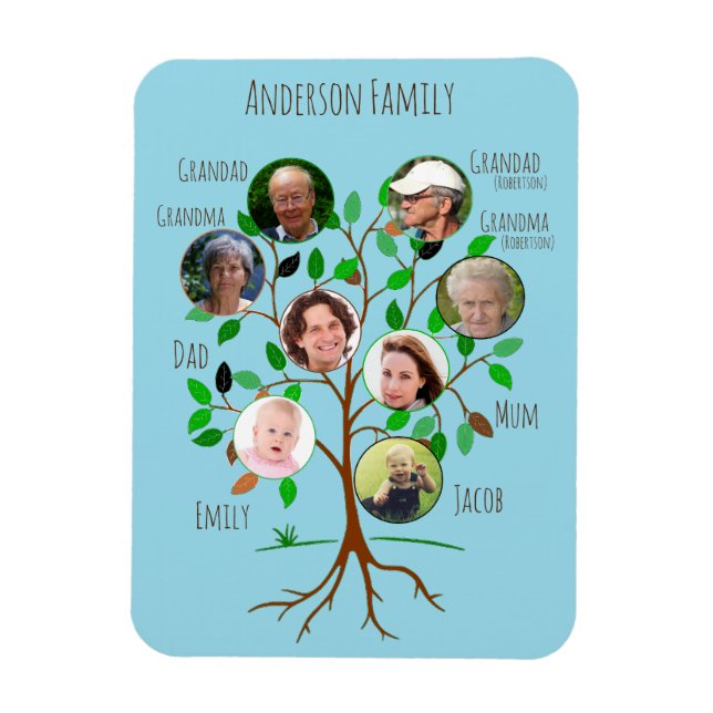 Magnet Flexible Arbre photo de famille immédiate (Vertical)