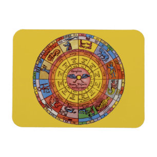 Magnet Flexible Astrologie Vintage, Roue du Zodiaque Céleste Antiq