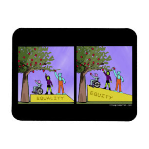 Magnet Flexible Capitaux propres contre l'égalité