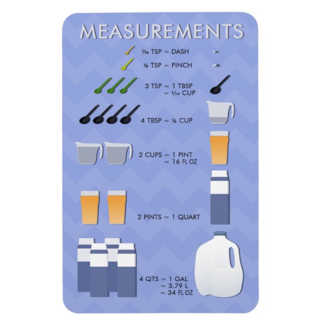 Magnet Flexible Carte de conversion de cuisine (Vertical)