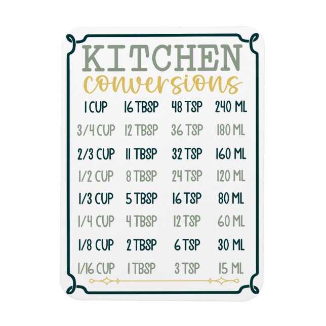 Magnet Flexible Carte de conversion de cuisine magnétique flexible (Vertical)
