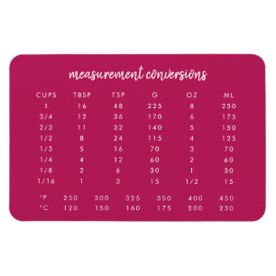 Magnet Flexible Carte de conversion de cuisine Mesure rose moder