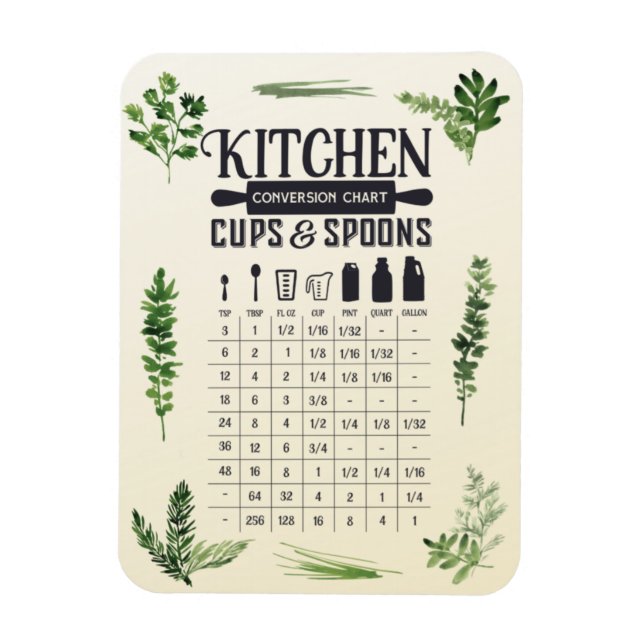 Magnet Flexible Carte de conversion de la cuisine : tasses et cuil (Vertical)
