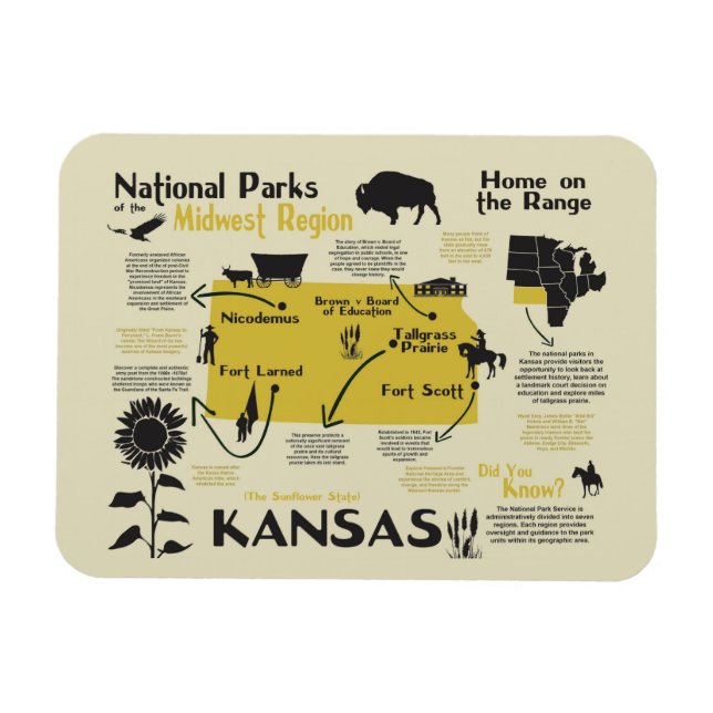 Magnet Flexible Carte des parcs nationaux du Kansas (Horizontal)