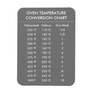 Magnet Flexible celsius à fahrenheit graphique de conversion gris