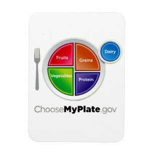 Magnet Flexible Choose My Plate (White)