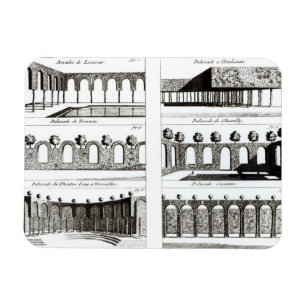 Magnet Flexible Conceptions de palissade, de 'théorie et de