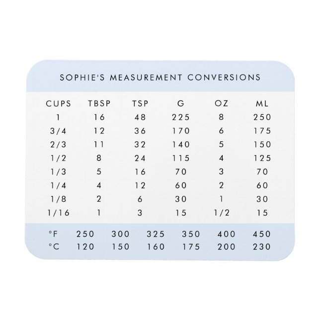 Magnet Flexible Conversion cuisine | Boulon de mesure du poids ble (Horizontal)