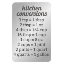 Conversion cuisine | Faux inoxydable
