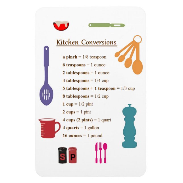 Magnet Flexible Conversions de cuisine (Vertical)