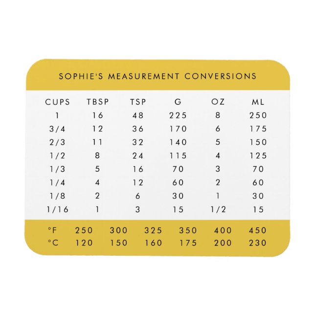 Magnet Flexible Conversions de mesure | Tableau de cuisine jaune (Horizontal)