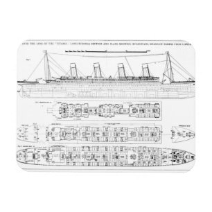 Magnet Flexible Enquête dans la perte de Titanic : Sectio croisé