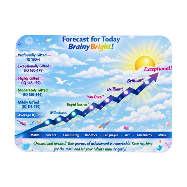 Magnet Flexible Forecast for Today: BrainyBright Weather!Tote bags (Horizontal)