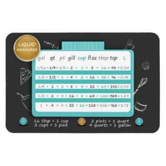 MAGNET FLEXIBLE GRAPHIQUE DE CONVERSION DE LA CUISINE - MESURES LI