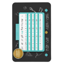 GRAPHIQUE DE CONVERSION DE LA CUISINE - MESURES LI